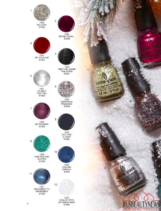 China Glaze Twinkle Holiday 2014 Collection look2