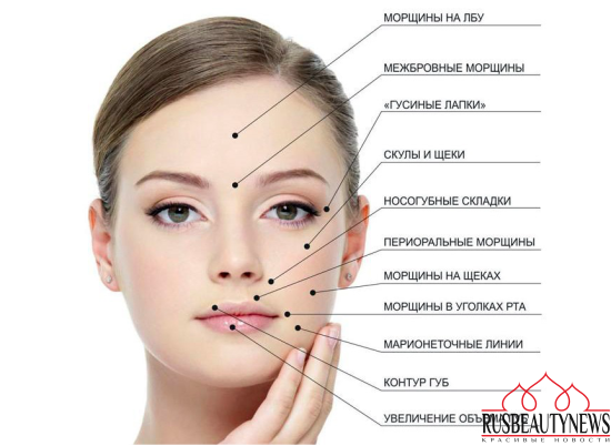 Косметологические процедуры для поддержания красоты
