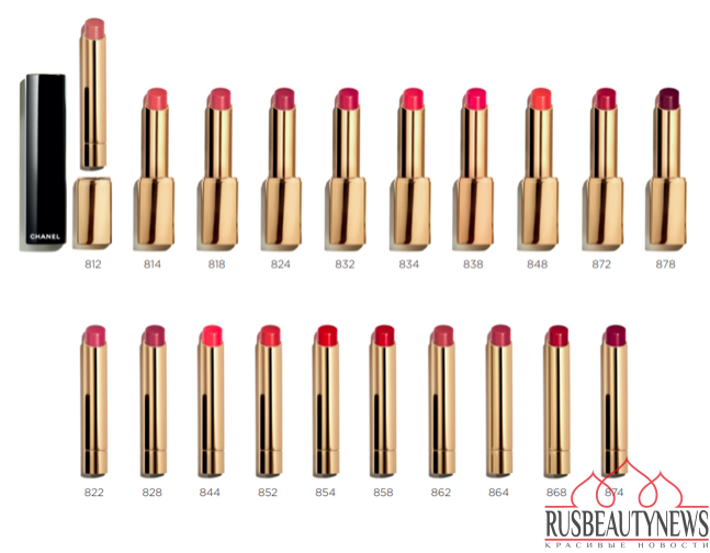 Lipstick Chanel Rouge Allure L'Extrait Rose Turbulent 834